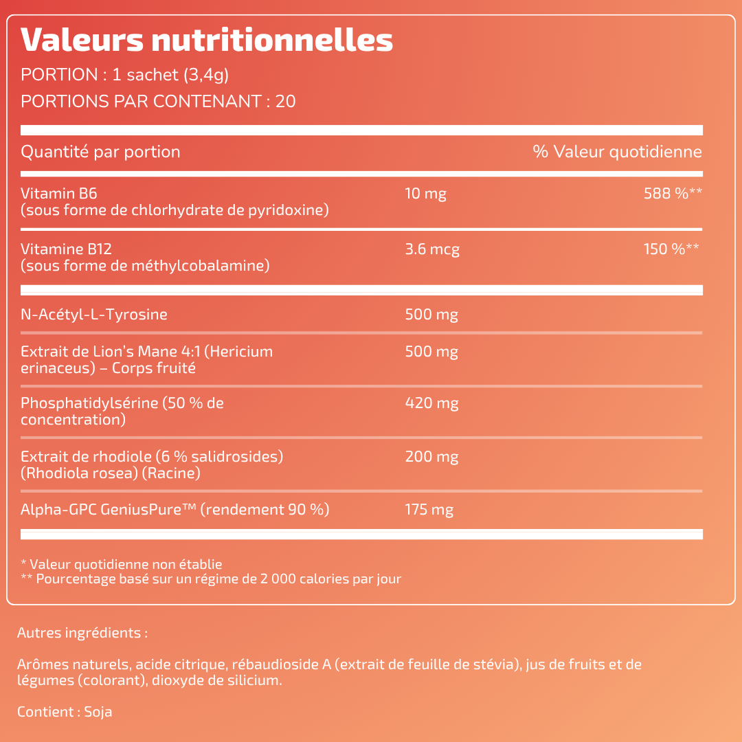 Boisson Concentration & Focus